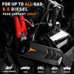 Car Jump Starter, SUNPOW 2000A Peak 20000mAh Lithium Jump Starter Pack(Up to All Gas and 8.5L Diesel),12V Auto Battery Booster for Cars, Trucks, SUV, Portable Power Pack with LCD Screen & LED Light