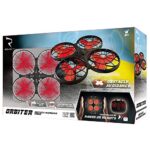 SYMA Revolt ORBITER Obstacle Avoidance Drone X26, Easy Indoor Drone for Beginners, One Key Take Off and Landing, Ages 8+